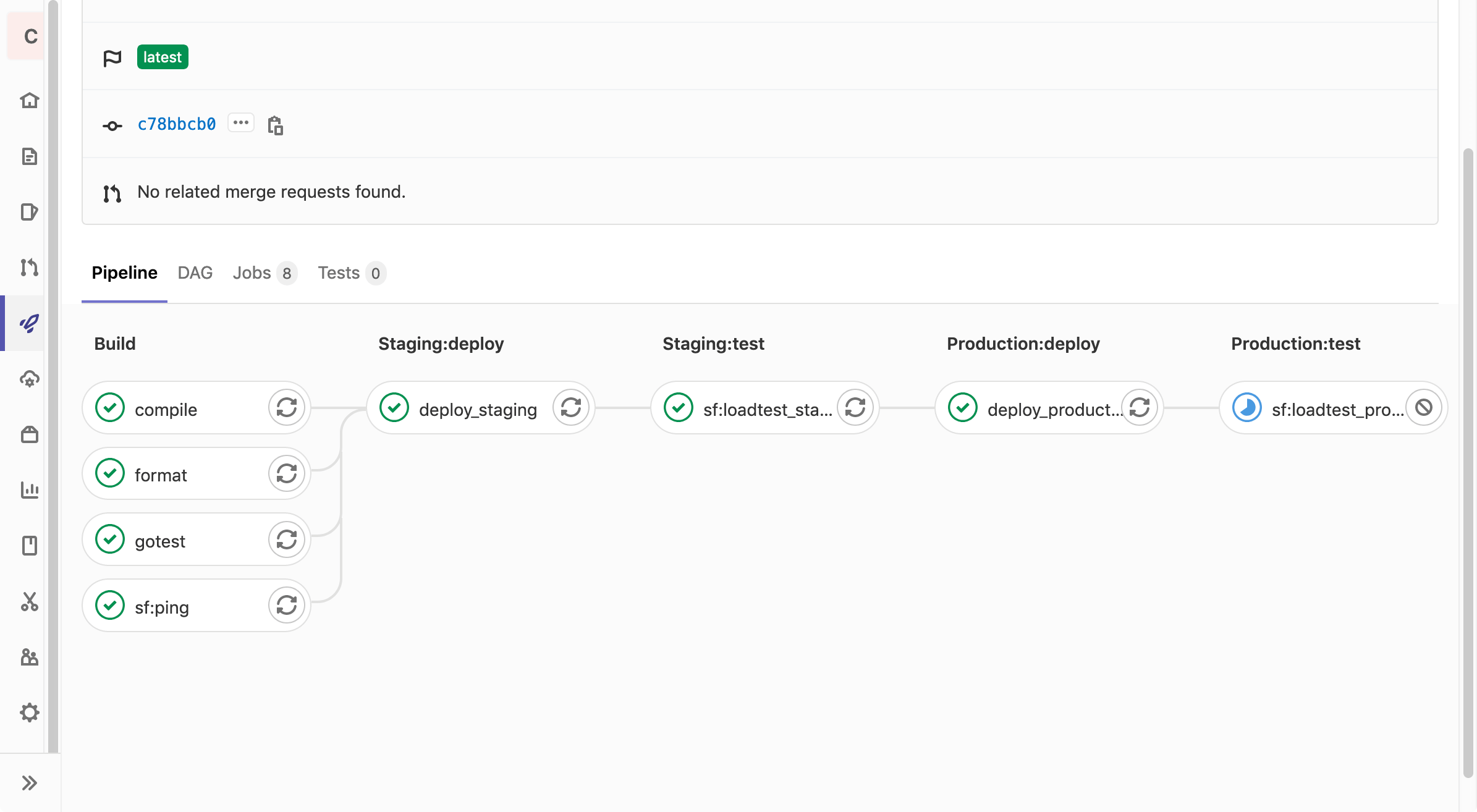 Gitlab Api Ci Job Token